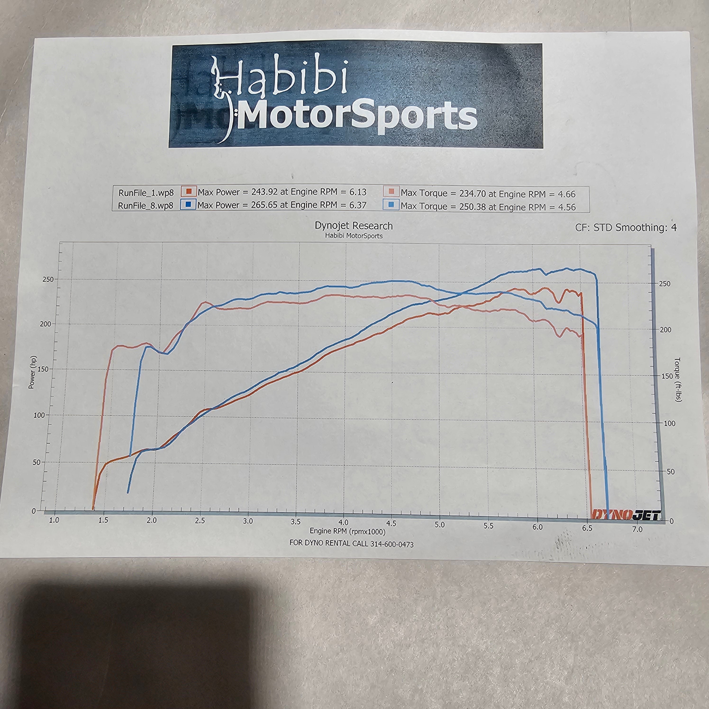 Unlock Maximum Power: VQ35DE Ported Plenum & Manifold Upgrades for G35 ...